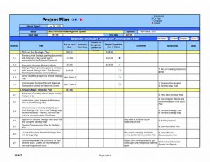 meeting agenda templates take plans and steps attain goal of having your security measures in they should and information security gap analysis