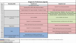 meeting minutes format agenda bm final