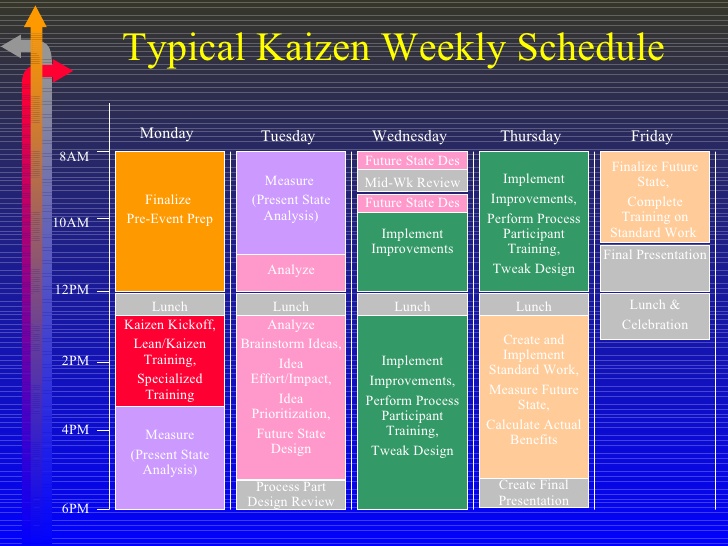 meeting schedule template