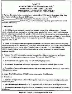 memorandum of agreement template fig