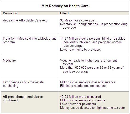 mental health treatment plan template