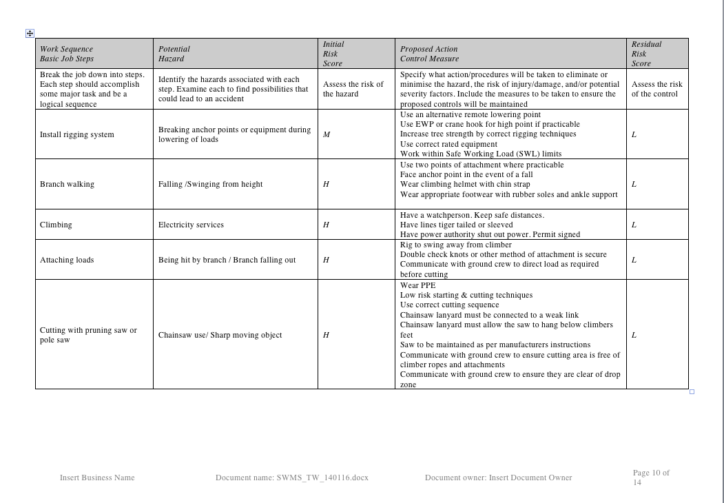 microsoft word checklist template