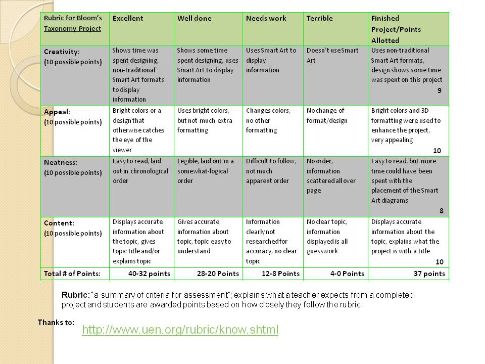 microsoft word checklist template