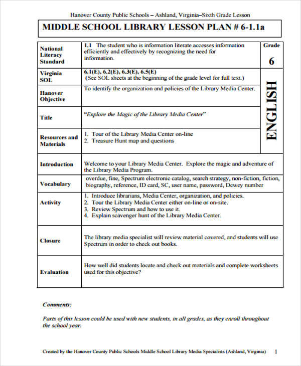 middle school lesson plan template