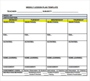 middle school lesson plan template middle school weekly lesson plan template