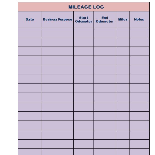 mileage log template