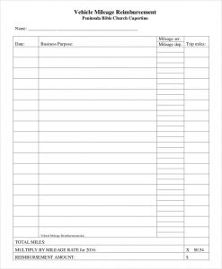 mileage reimbursement form vehicle mileage reimbursement form