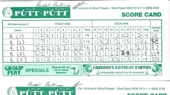 Mini Golf Scorecards Printable