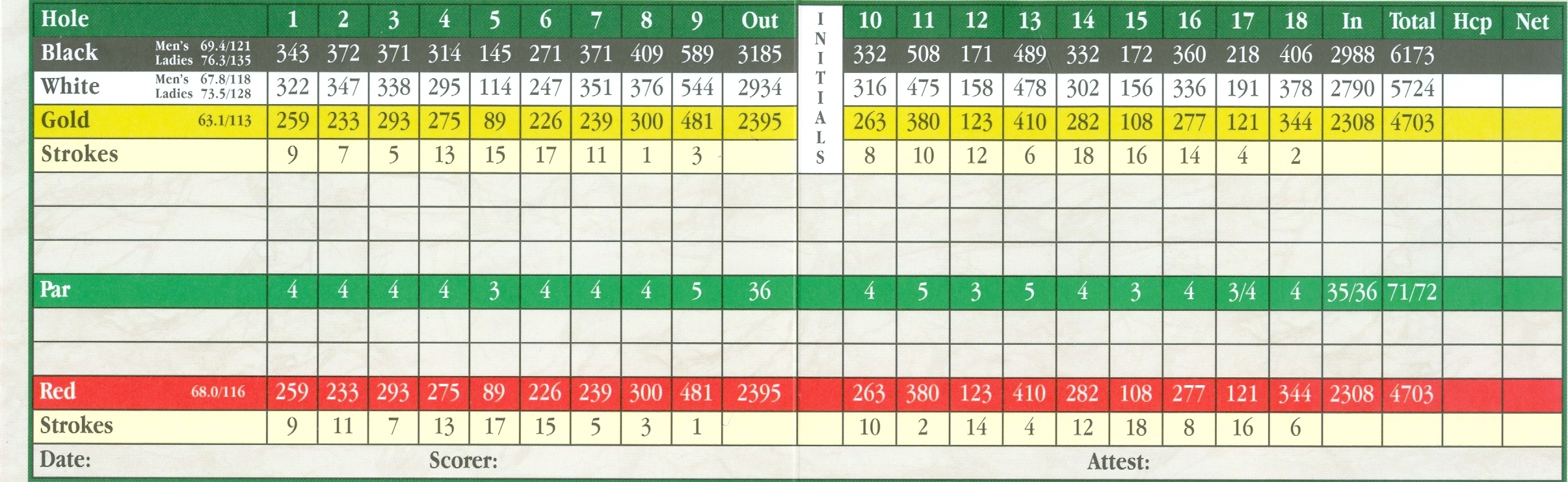Size Of Golf Scorecard