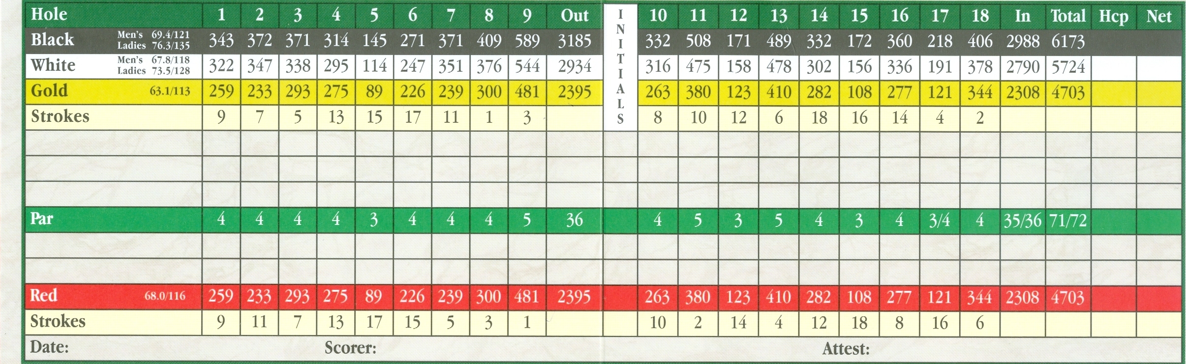 Golf Scorecard Template Canva