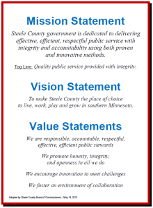 mission statement template examples of mission and vision statements template fdujugx