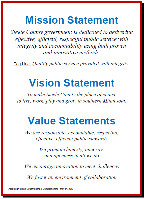 mission statement template