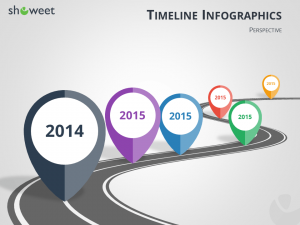 modern powerpoint templates free timeline infographics powerpoint road