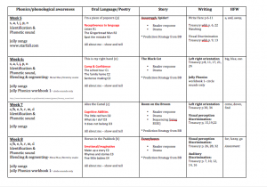 montessori lesson plans screen shot at