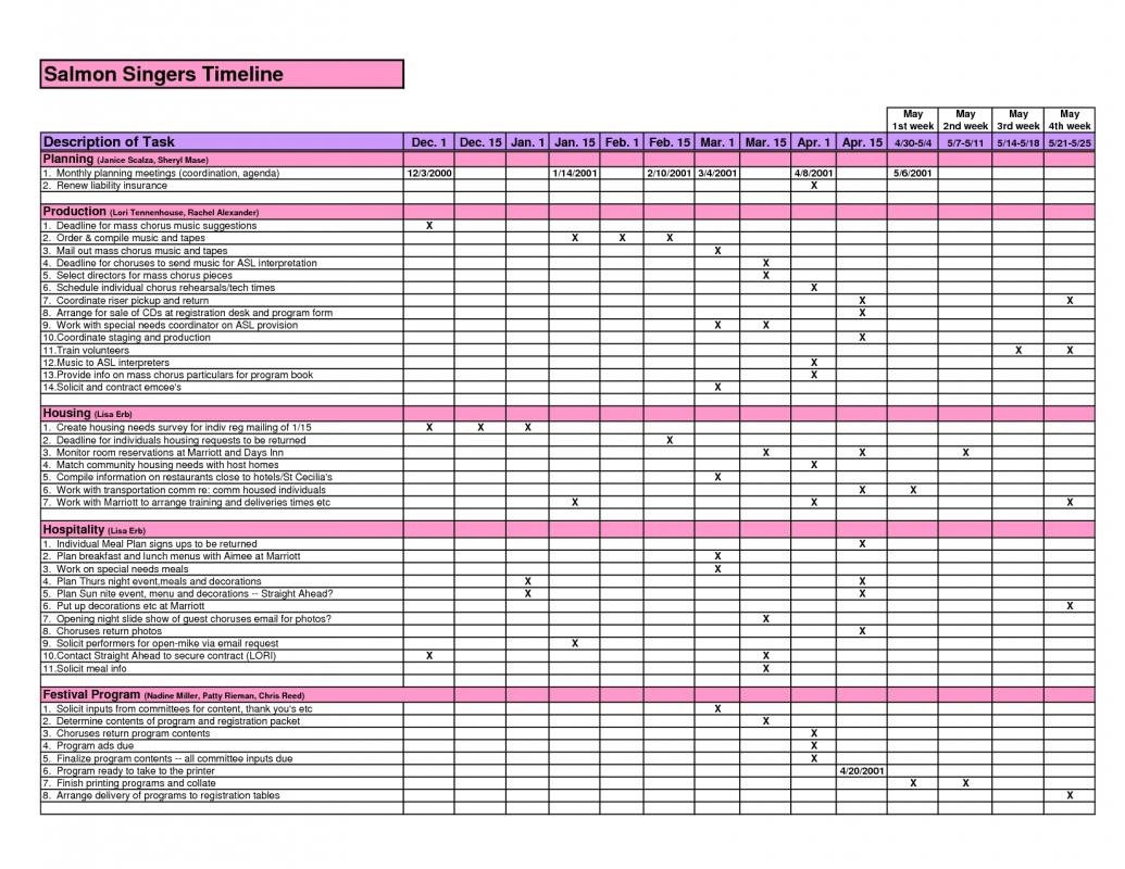 Monthly Bill Template Template Business