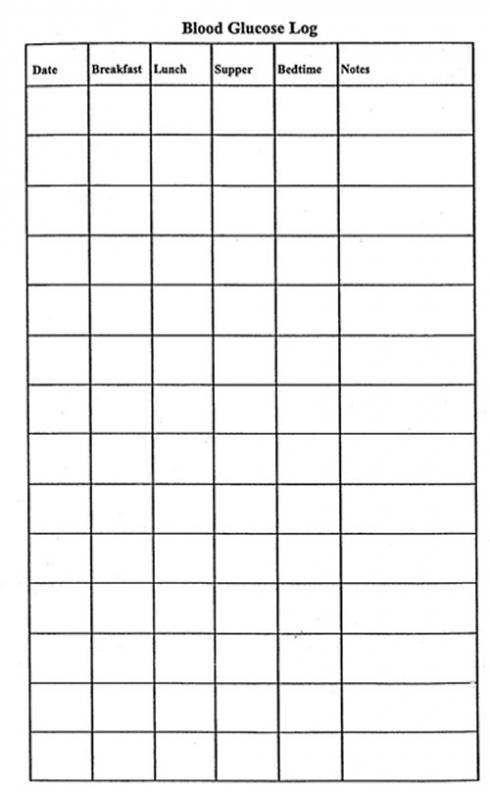 printables blood pressure and blood sugar charts