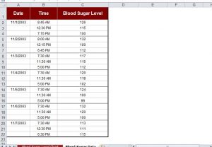 monthly blood sugar log printable blood sugar chart