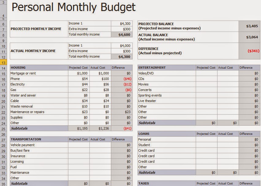 monthly budget templates