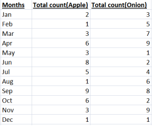 monthly budget templates yyqh