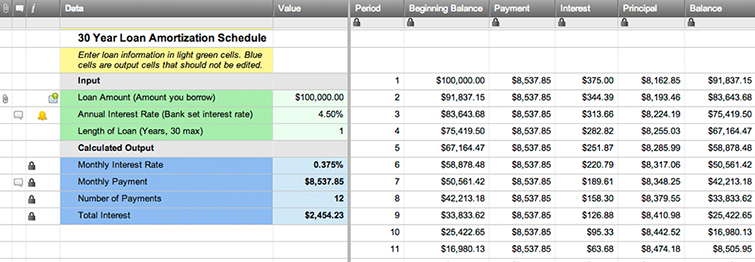 monthly employee schedule template