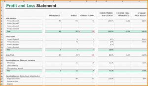 monthly expense report template profit and loss template uk