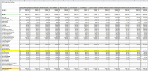 monthly household budget budget fullcashflow