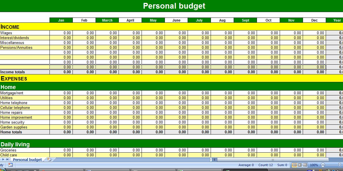 monthly household budget template