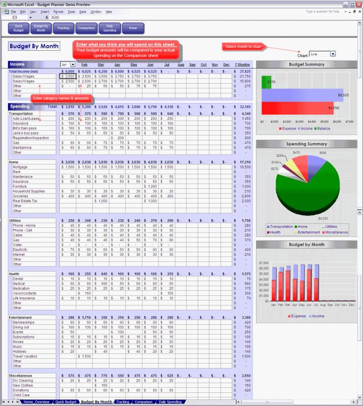 monthly household budget template