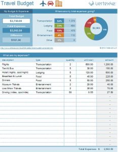 monthly household budget template vacation