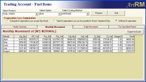 monthly profit and loss template gp margin monthly