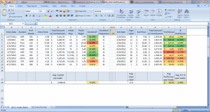 monthly profit and loss template trading log template x