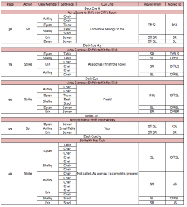 monthly report template cdd bccfacecaaafba