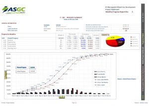 monthly report template monthly progress report no june