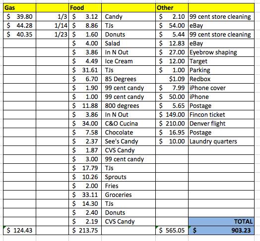 monthly time sheet