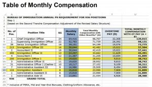 monthly time sheet newbi positions x