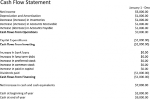 mortgage statement template simple cash flow statement template