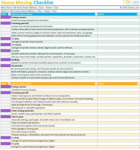 moving checklist template professional home moving checklist template dotxes com part