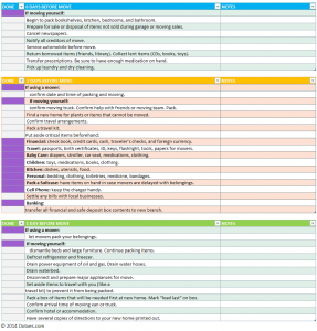 moving checklist template professional home moving checklist template dotxes com part