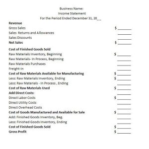 multi step income statement example fceceeafacbafac large