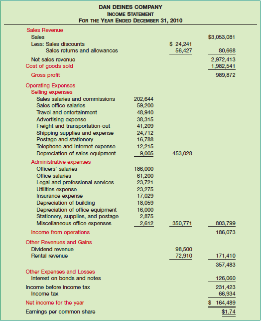 multi step income statement example