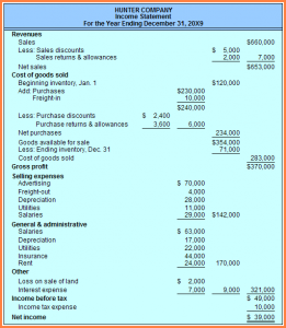 multi step income statement example multi step income statement example multi step income statement edsy