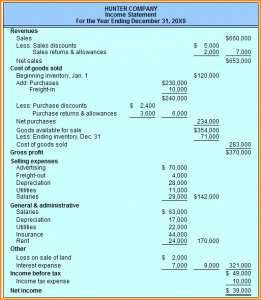 multi step income statement multi step income statement example ahuntersincome png