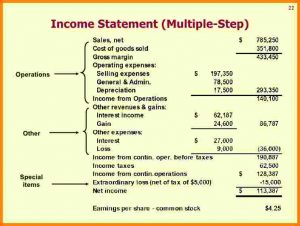 multi step income statement multi step income statement excel formal financial statements income statement 22 728 cb1275466501