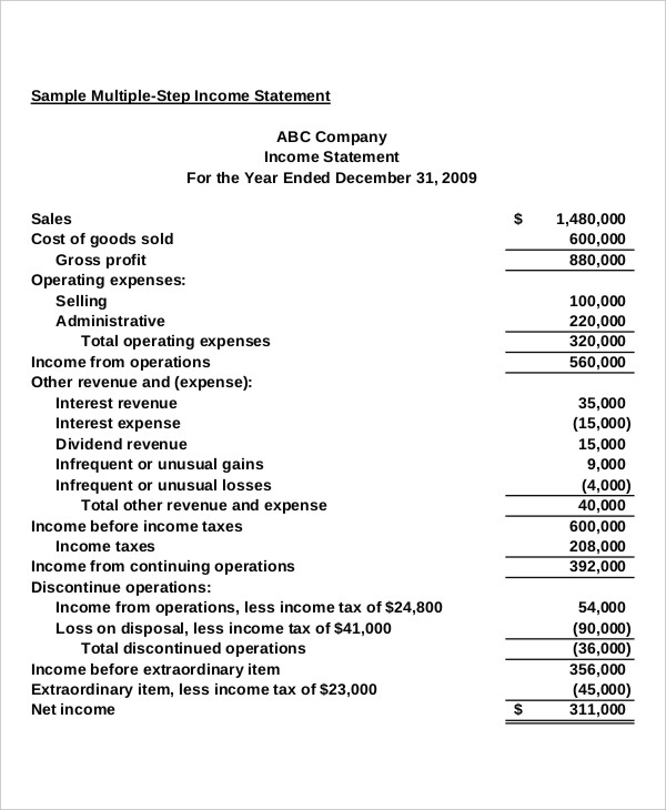 Multi Step Income Statement Template Business