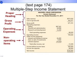 multiple step income statements chap jpmf