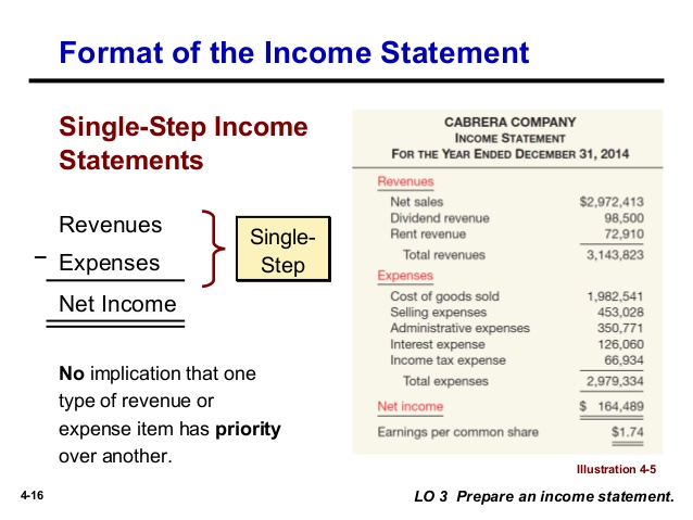 multiple-step income statements