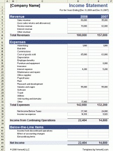 multiple step income statements income statement screenshot