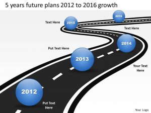 music notes template product roadmap timeline years future plans to growth powerpoint templates slides slide