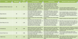 needs analysis templates comparative analysis