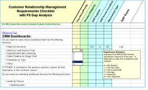 needs assessment example crm requirements importance